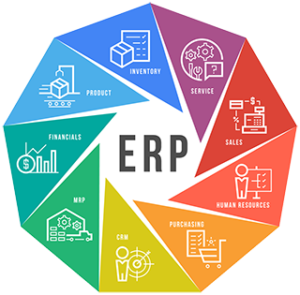 Radius ERP - Enterprise Resource Planning