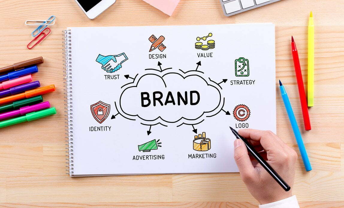 Boos your Brand