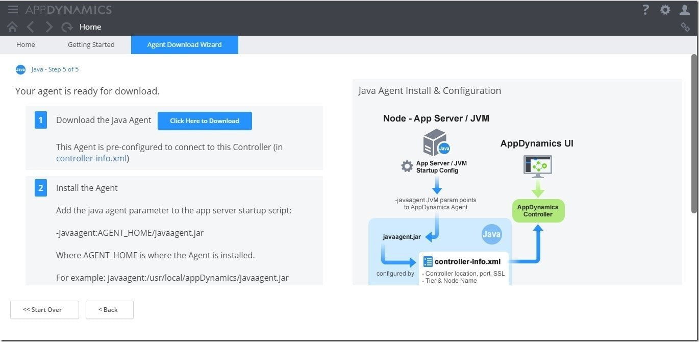 15 Minutes Introduction to AppDynamics