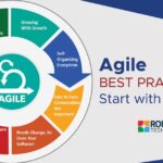 Agile Best Practice: Start with the Empty