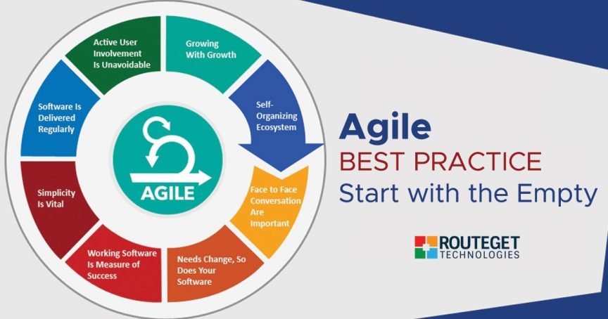 Agile Best Practice: Start with the Empty