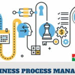 BPM Implementation Strategy