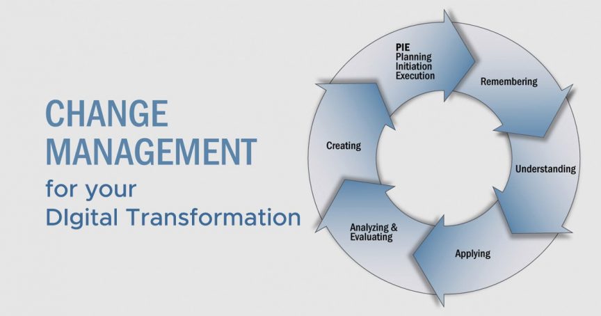 What Change Management Methodology Do You Need for Digital Transformation?