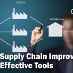 10 Supply Chain Improvement Effective Tools