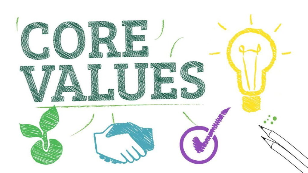 Core Values