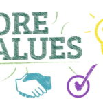 Core Values