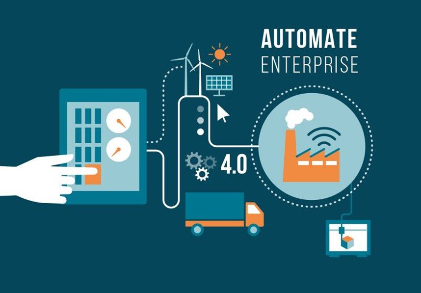 The 5 Essentials of Effective Automation