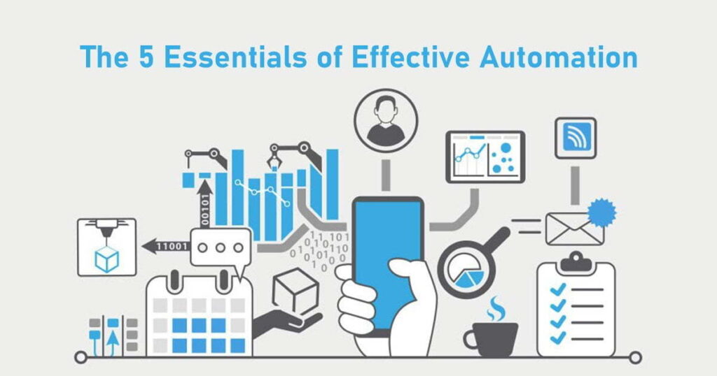 The 5 Essentials of Effective Automation