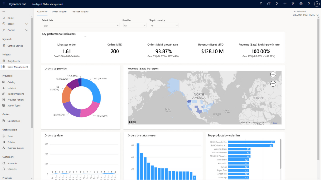 A screenshot of Microsoft Dynamics 365 Intelligent Order Management, a single solution that performs rules-based order orchestration leveraging real-time Inventory and AI.