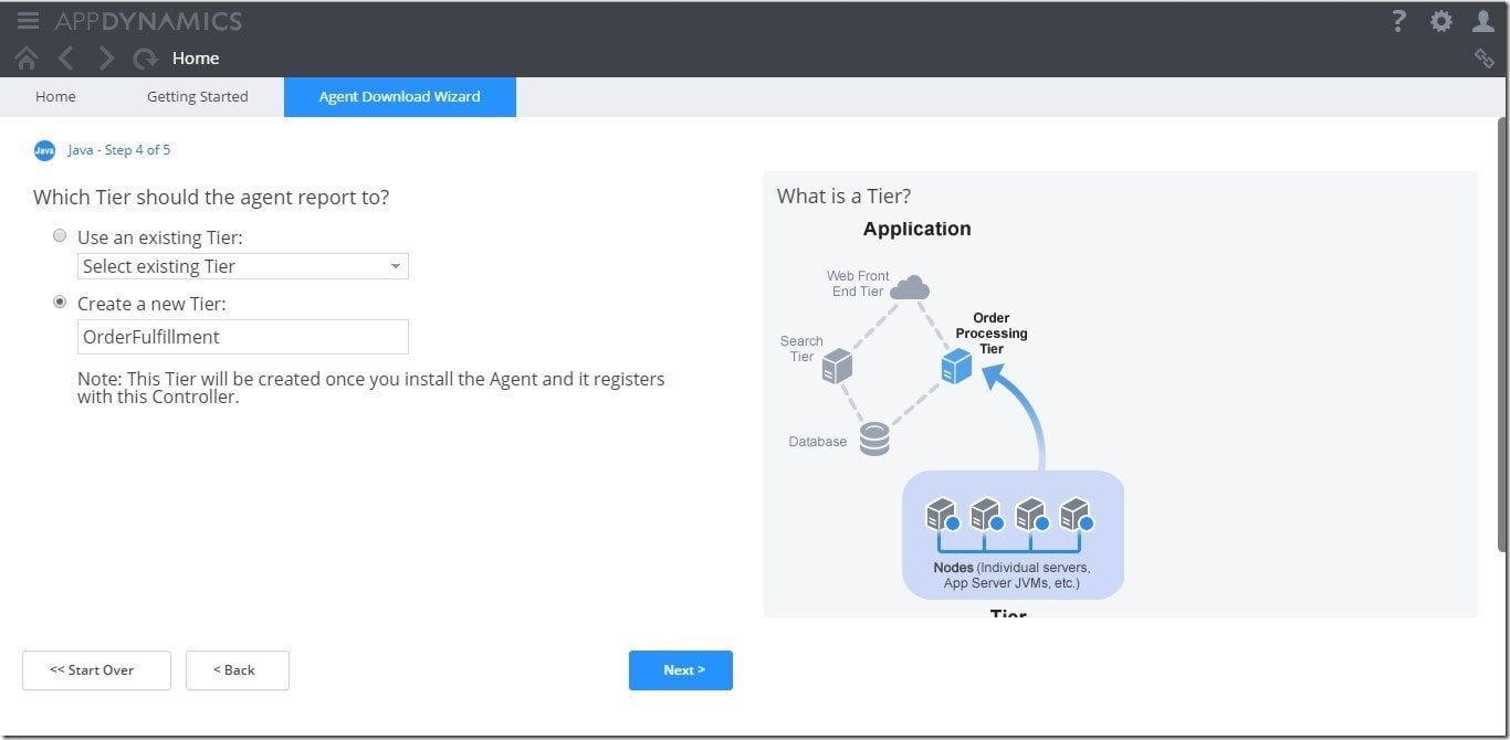Why ERP Implementations Fail and Tips to Ensure Yours Doesn’t - Routeget Architecture Framework