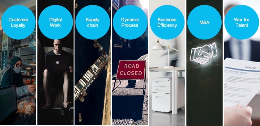 Planning a digital transformation?