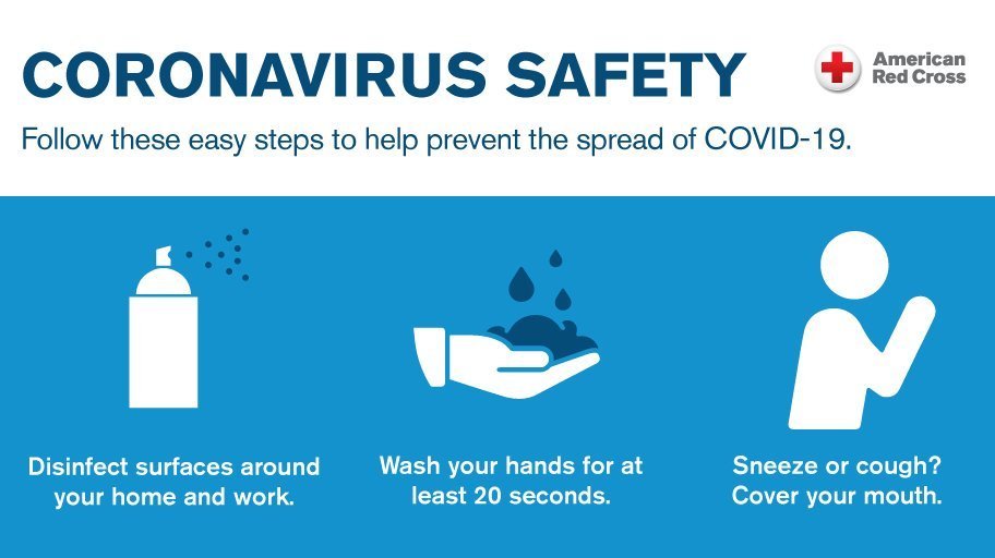 Routeget’s COVID-19 Preparedness