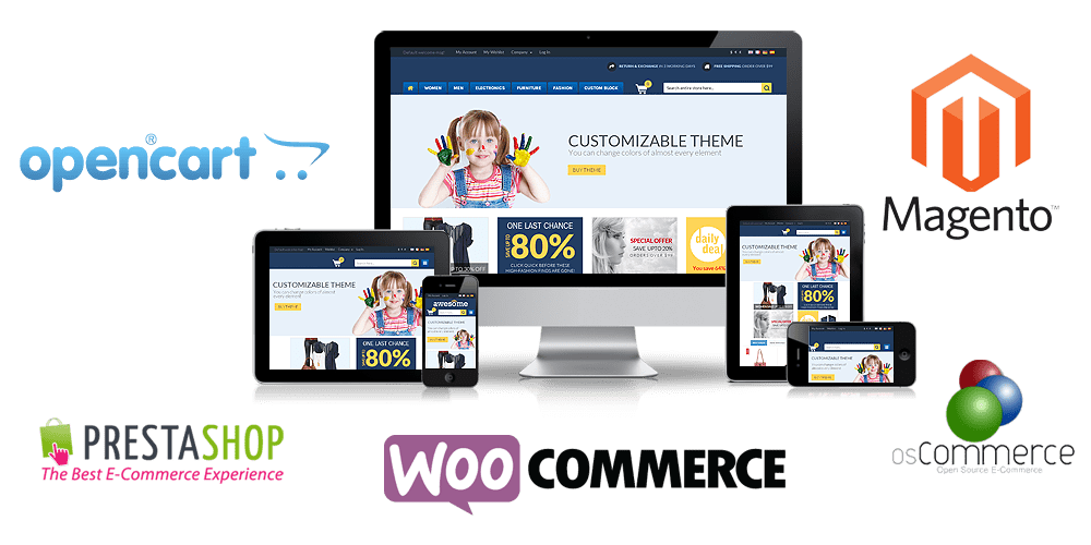 Technology Issues When Dealing With an e-Business